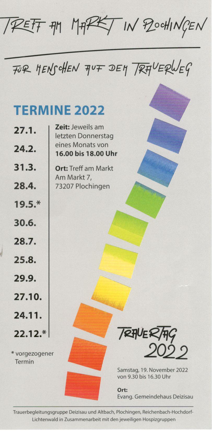 scan